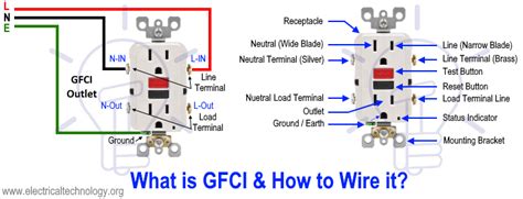 How to wire a GFCI Outlet? - GFCI Wiring Circuit Diagrams | Gfci, Light ...