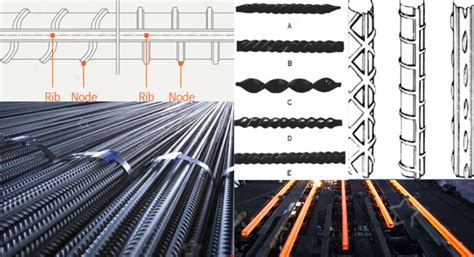 TMT Steel Bars | Steel Reinforcement | Metallurgical Process