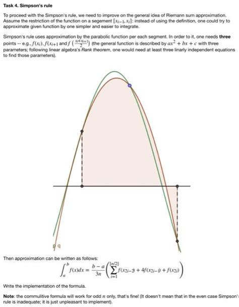 Solved Task 4. Simpson's rule To proceed with the Simpson's | Chegg.com