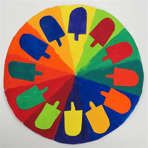 SINKING SPRINGS ART: COMPLEMENTARY COLOR WHEELS - 5th