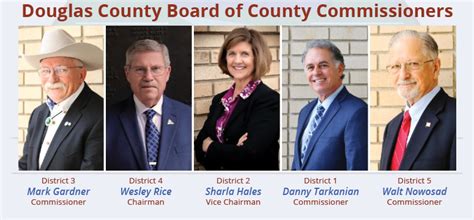 Douglas County Board of County Commissioners "Board Buzz"