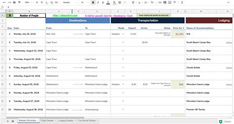 Google Sheets Travel Template