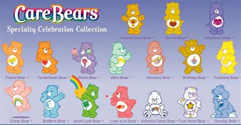 Care Bears | Bear names, Bear coloring pages, Care bears