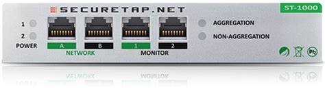 Ethernet Tap | Network Tap | Aggregation Tap with Monitoring Software