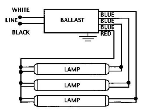 Ge Ultramax Ballast Wiring Diagram