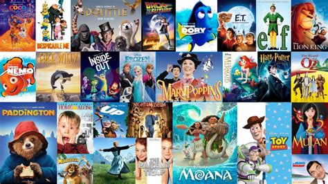 What Are The Best Family Road Trip Movies? - BeFamilyTravel