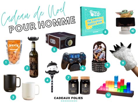 Guide de Cadeaux – Quel cadeau de Noël pour un homme