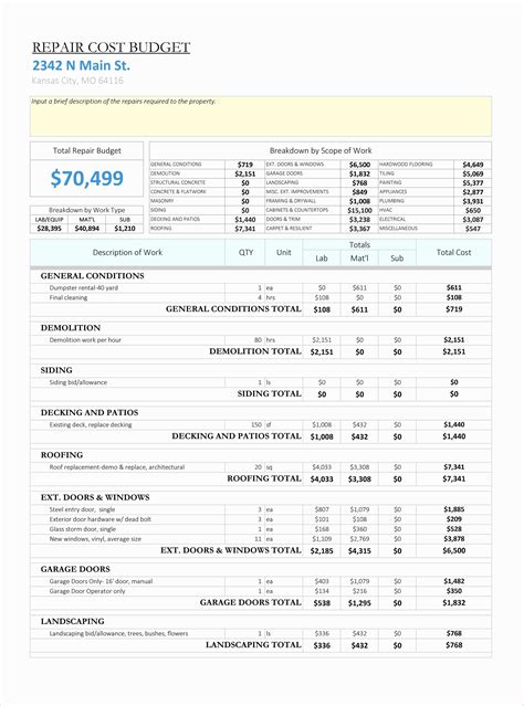 58 Free House Flipping Business Plan Template | Heritagechristiancollege