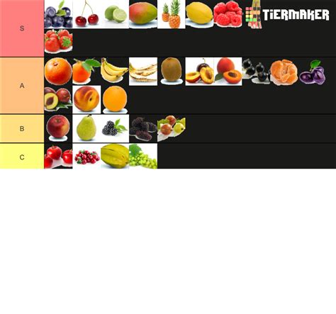 Fruit Tier List (Community Rankings) - TierMaker