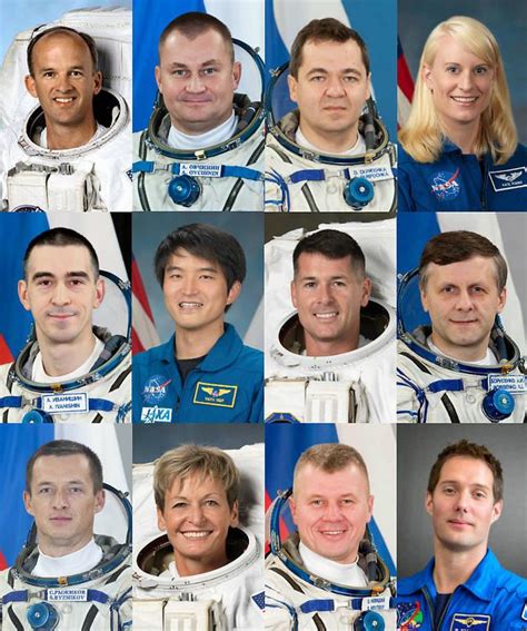 >NASA announces new ISS crew members for Exp48, Exp49 and Exp50... | International Space | Scoopnest