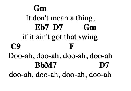 It Don't Mean A Thing Chords | Decibel Score | Guitar chords