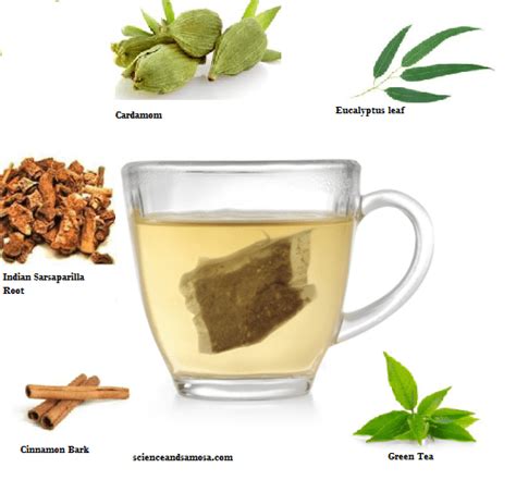 Stress Relief Tea for Moms from Mamaearth | Science And Samosa