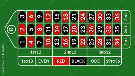 Casino roulette table illustration. Green gambling roulette table with ...