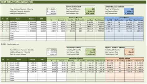 Debt Reduction Calculator » ExcelTemplate.net