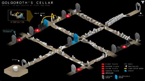 All King's Fall hidden chest locations in Destiny 2 - Gamepur