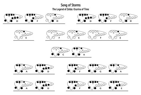 TRANSVERSE 12 HOLE - TAIWANESE “Song of Storms” -... - Learn to Play ...