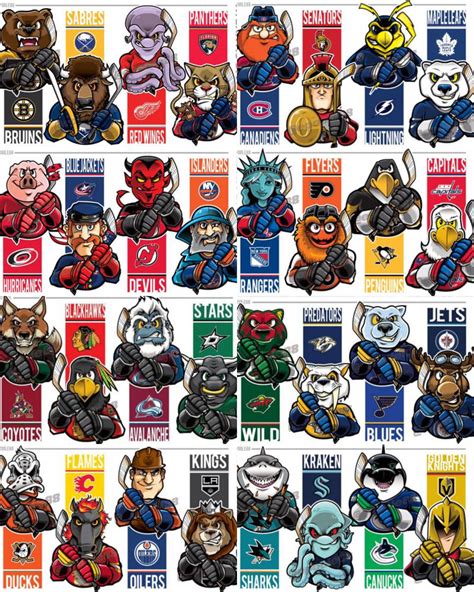 NHL Epoole88 Mascots by ahamilton077 on DeviantArt