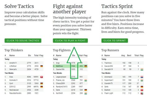 The Fun of Chess Tactics - ChessBase India