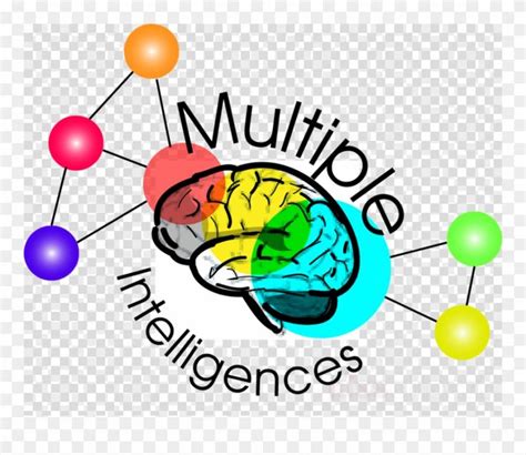 Download Multiple Intelligence PNG Clipart