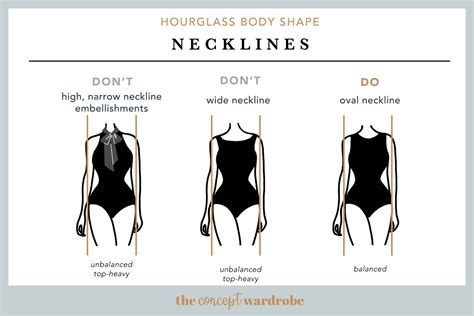 Hourglass Body Shape: A Comprehensive Guide | the concept wardrobe