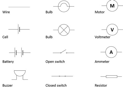 Circuit Schematic Diagram Symbols - vrogue.co