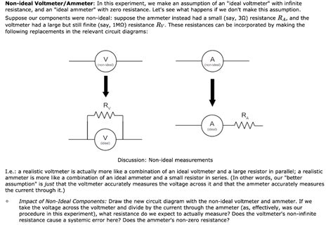 Solved Non-ideal Voltmeter/Ammeter: In this experiment, we | Chegg.com