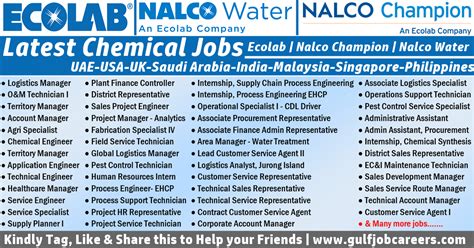 Nalco Water Careers UAE-USA-UK-KSA 2024