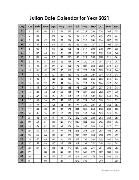 2021 Yearly Julian Calendar - Free Printable Templates