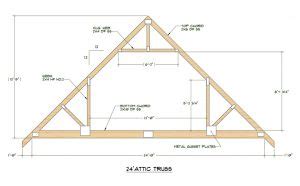 Construction Design-Attic Truss - Northern Built