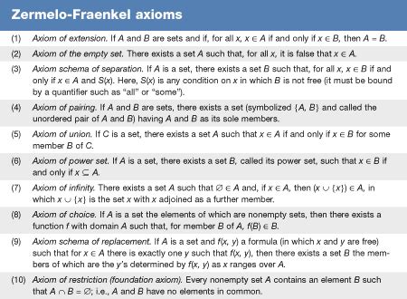 Russell’s paradox | Logic & Set Theory | Britannica