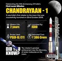 Title: Chandrayaan-1: India's Historic Leap into Lunar Exploration - JKADS live