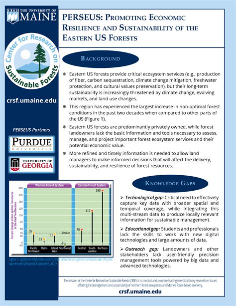 PERSEUS - Center for Research on Sustainable Forests - University of Maine