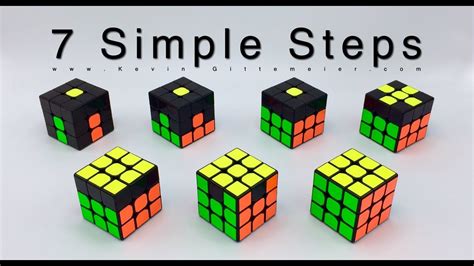 How To Solve Rubik's Cube: 7 Easy Steps (RECAP) - YoutuBeRandom