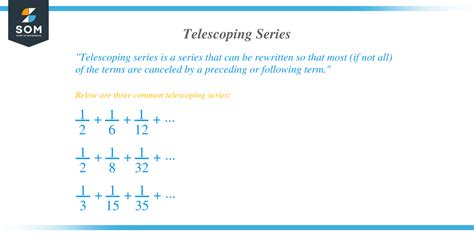 Telescoping series - Components, Formula, and Technique