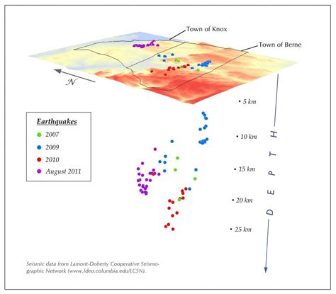 Experts keep eye on Capital Region quakes, fault lines