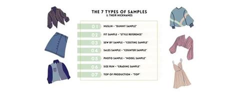 7 Types of Garment Samples – Image Garments