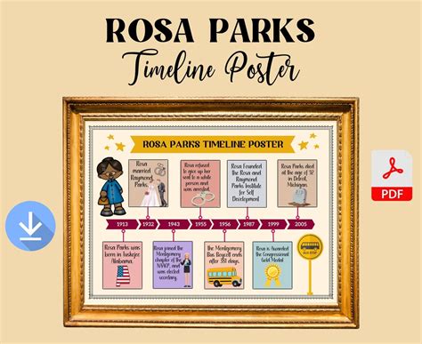 Rosa Parks Timeline Poster rosa Parks Bulletin Board Idea classroom ...