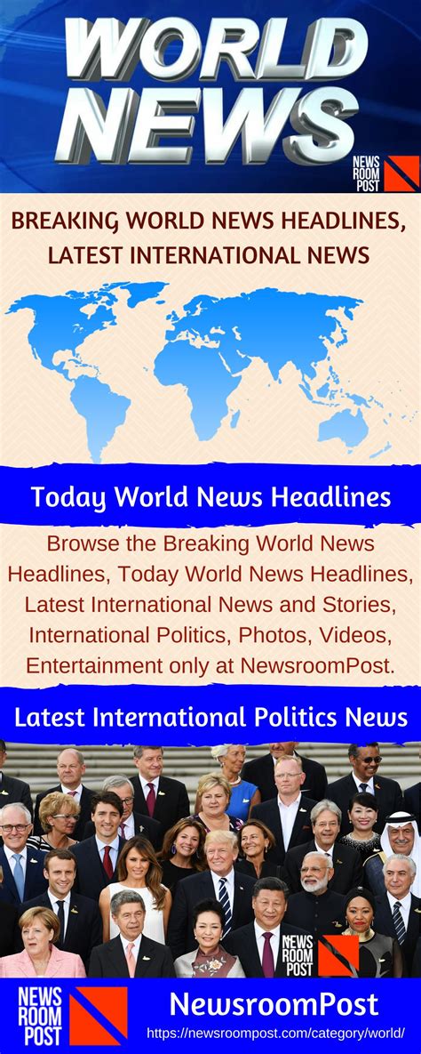 PPT - Today World News Headlines, Breaking World News Headlines ...