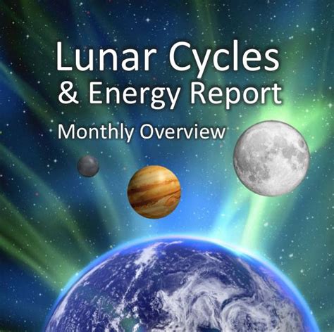 March 2015 - Lunar Cycles & Energetics - Simone M. Matthews - Universal ...