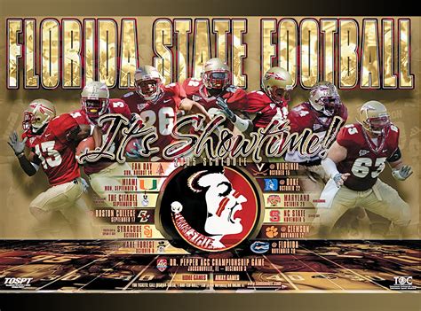 Free FSU Wallpaper Seminoles - WallpaperSafari