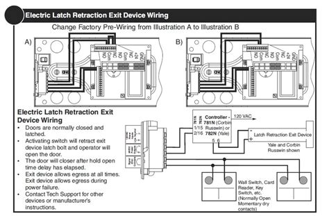 How Do Automatic Sliding Doors Work