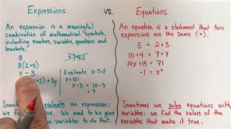 Expression Vs Equation Worksheet