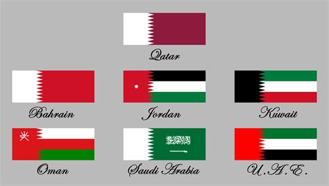 Some Middle Eastern flags in the style of Qatar : vexillology