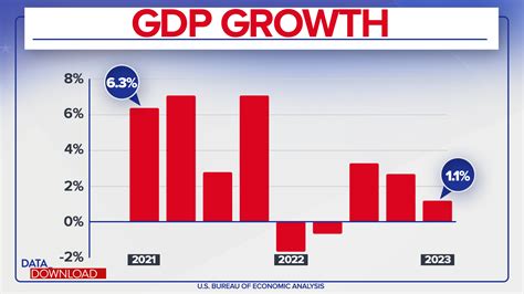 Political and economic confidence for New Year 2024 - The Sunday Guardian Live