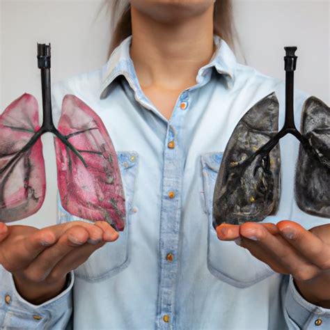 What Does Healthy Lungs Look Like? Exploring the Anatomy, Symptoms and ...