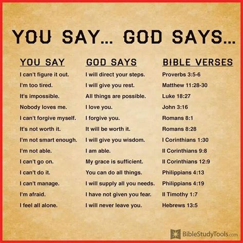 You/God | Bible facts, Sayings, Verses