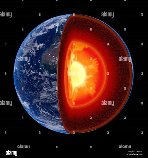 Earth core structure illustrated with geological layers according to ...