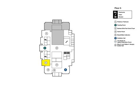 Harlow Room | OU Libraries