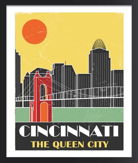 Cincinnati Skyline Poster