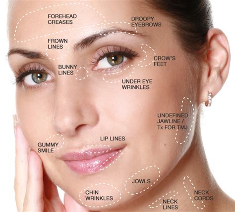 Natural Anti-Aging Cosmetic Injections | Harper Wellness & Rehab Center